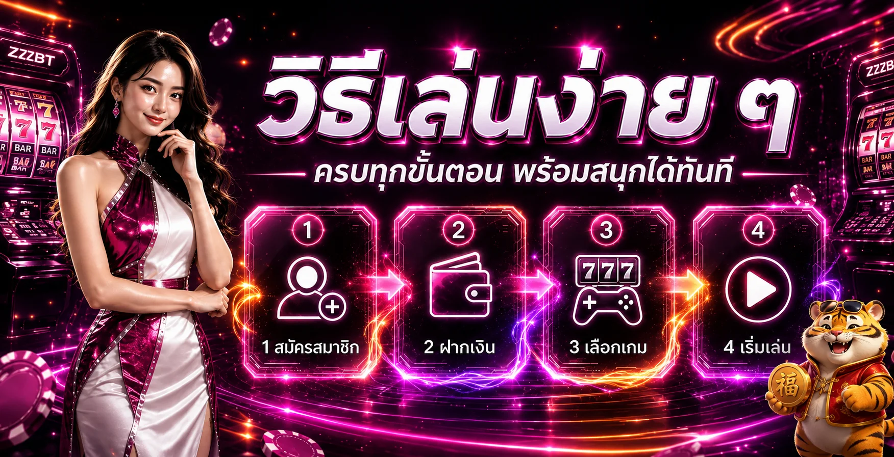 ขั้นตอนสมัคร ฝาก เลือกเกม และเริ่มใช้งาน ZZZBT